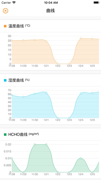 环境空气检测 screenshot-4