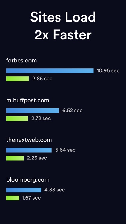 1Blocker X - Adblock screenshot-5
