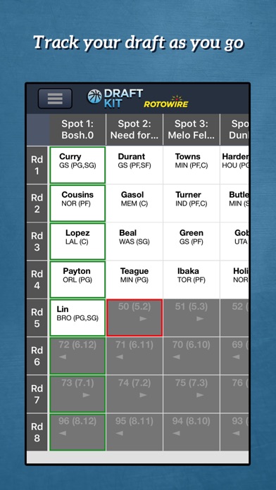 RotoWire Basketball Draft 2017 screenshot 4