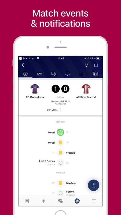 Barcelona Live: Goals & News