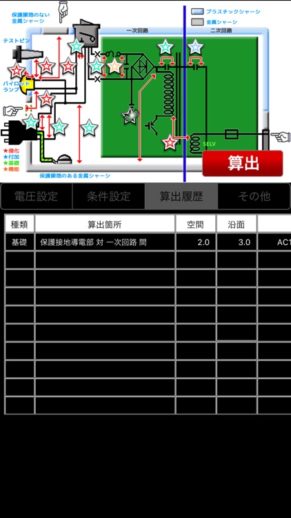 安全規格支援（60335-1 4th 2004)