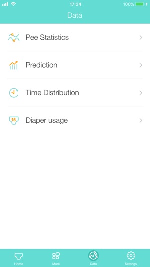Smart-Peepee(圖3)-速報App