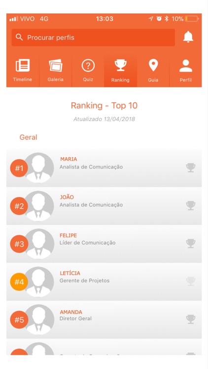 Conecta | Fundação Renova