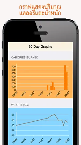 Game screenshot จด Calorie hack