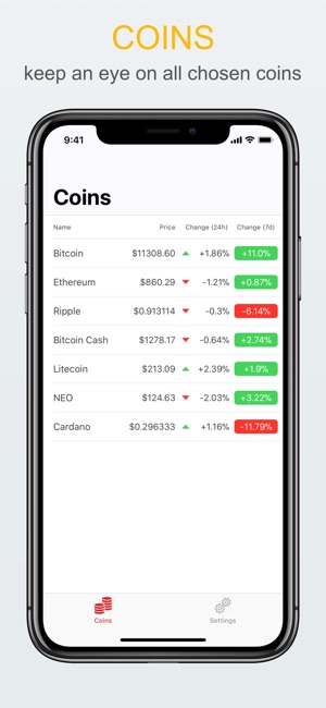 Cryget - Cryptocurrency Widget(圖2)-速報App