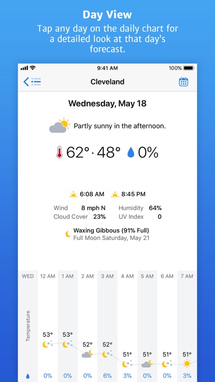 Partly Sunny screenshot-3