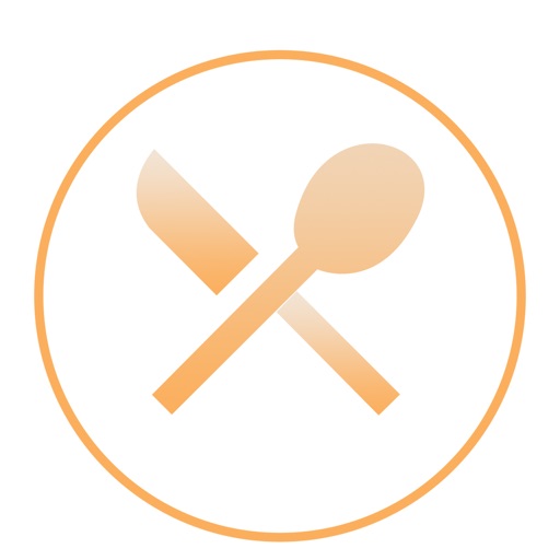 Restaurant Dashboard Analytics