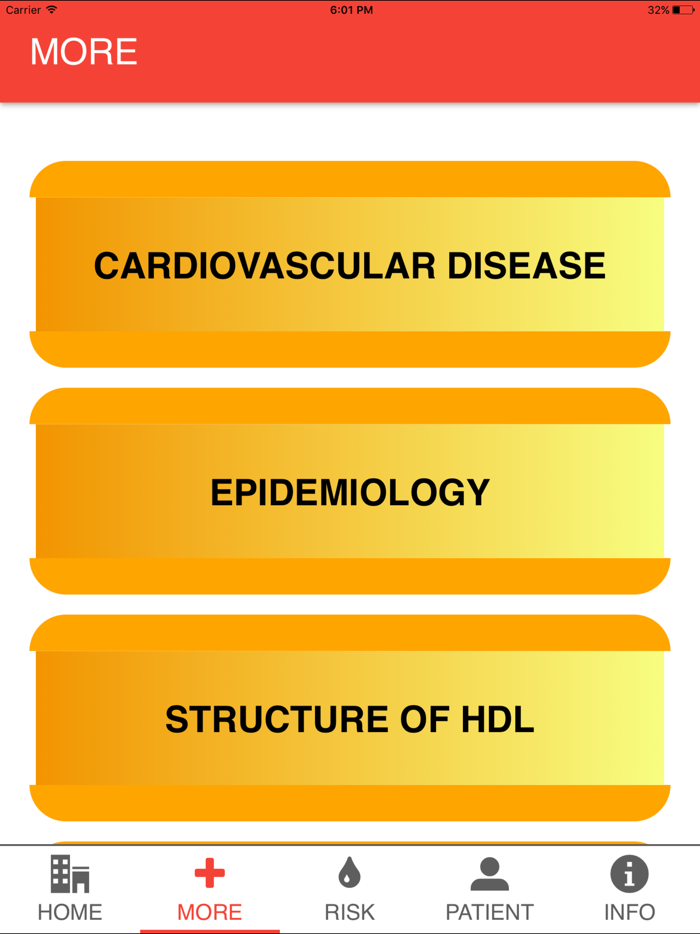DS Cardiovascular Disease Risk