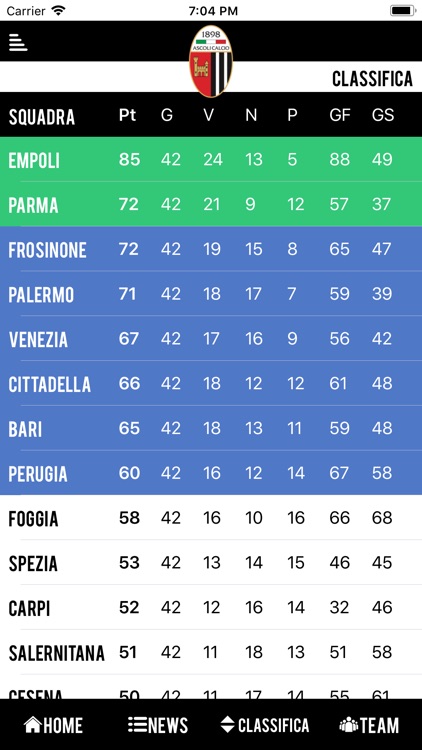 Ascoli Picchio Official App