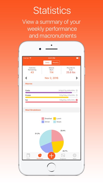ProTracker Plus Calorie Diary