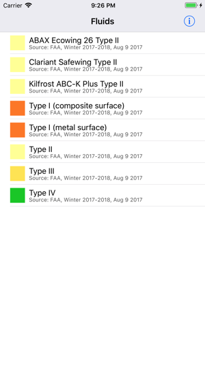 HOTCalculator