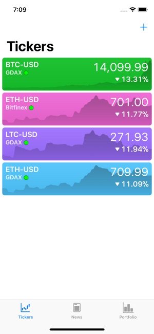 CoinBags - Crypto Dashboard(圖1)-速報App