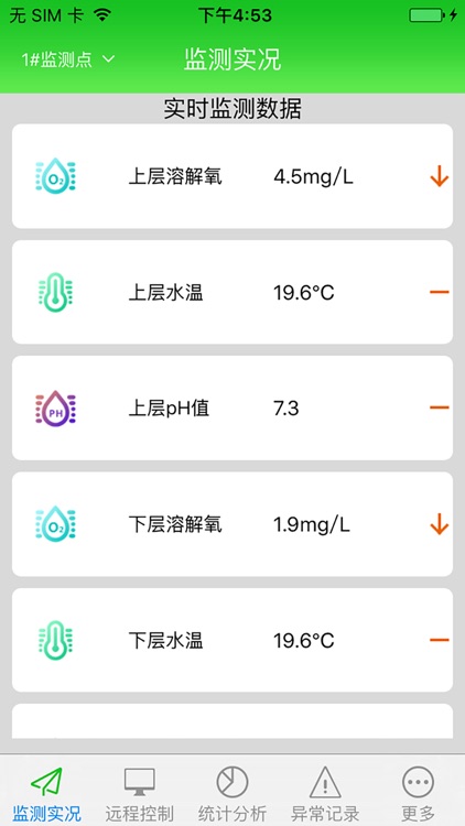 水产养殖监控系统