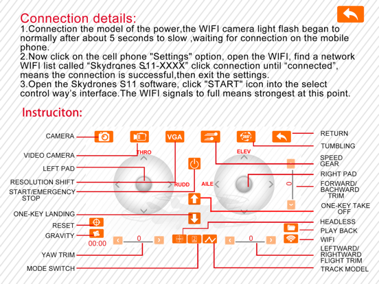 Screenshot #5 pour Skydrones S11