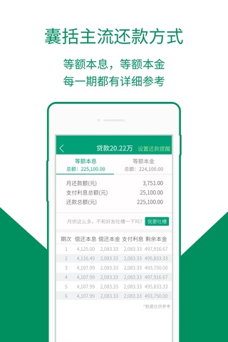 房贷计算器-买房按揭公积金贷款必备 screenshot 3