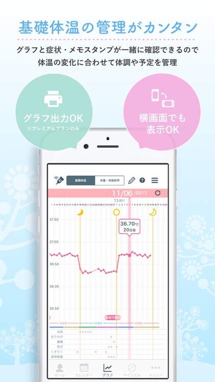 カラダのキモチ:生理/排卵日予測・基礎体温計・妊活サポート