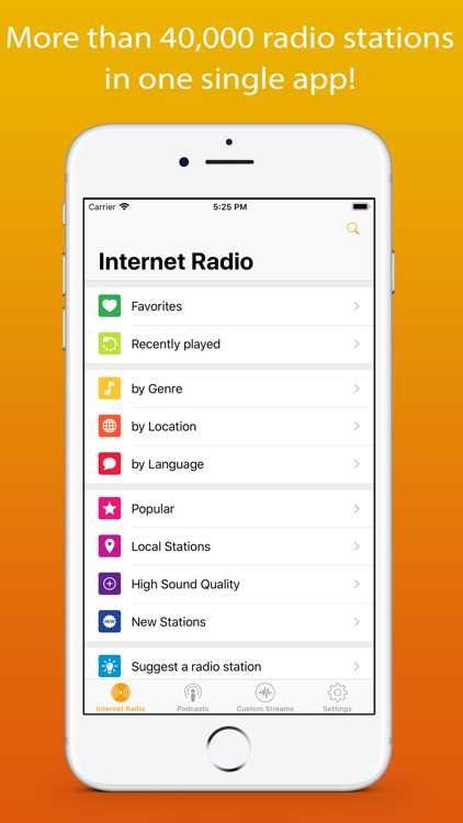 Receiver Radio