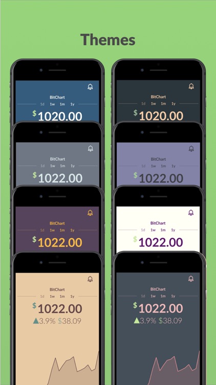BitChart - BTC Price Tracker screenshot-4