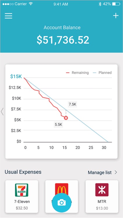 Recipio - Expense Managemt