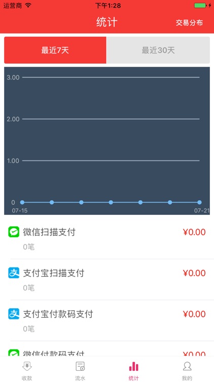 乐宝通 screenshot-3