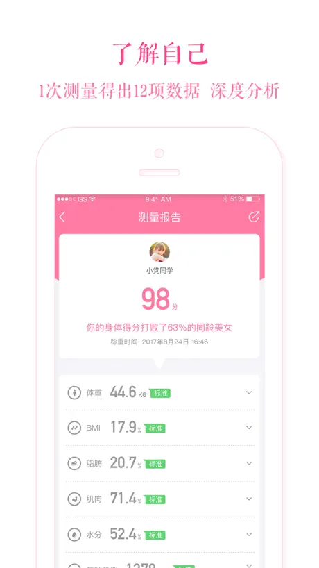 美特-体脂秤女性健身减肥小助手