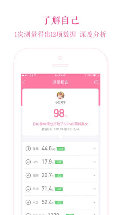 美特-体脂秤女性健身减肥小助手