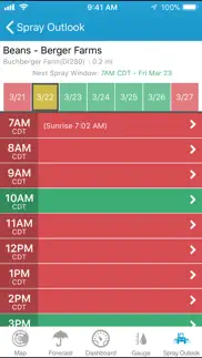 dtn: ag weather tools problems & solutions and troubleshooting guide - 3