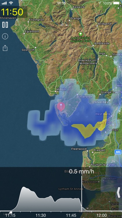 Rain Alerts