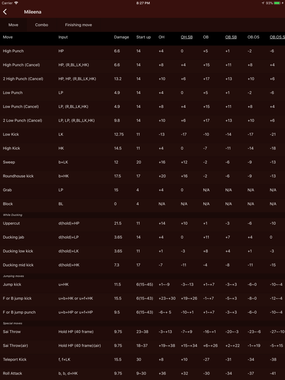 Screenshot #5 pour UMK3 Frame Data