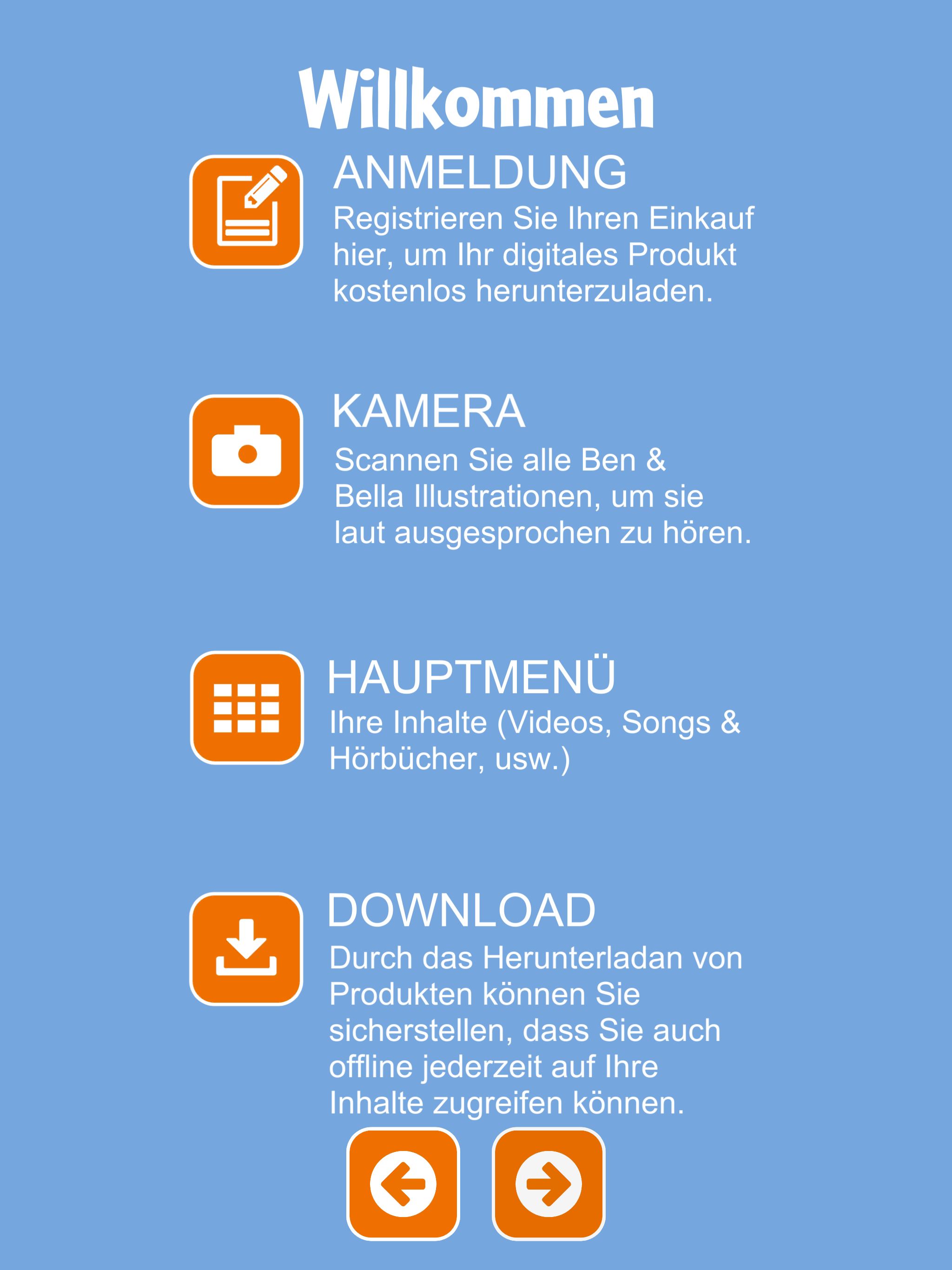 Englisch Entdecken