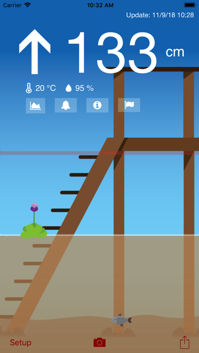 Altura del rio Screenshot