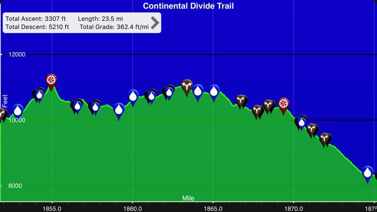 Continental Divide Trail