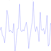 BrainLog: An EEG recorder