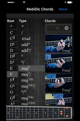 Game screenshot MobiDic - Guitar Chords mod apk
