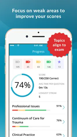 Game screenshot TCRN Trauma Nurse Exam Prep apk
