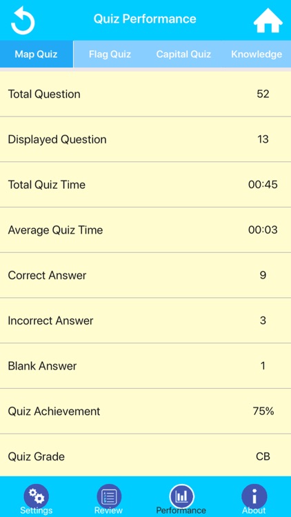 Swiss Canton Quizzes screenshot-4
