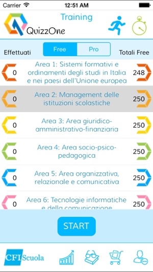 SCARICA QUIZZONE