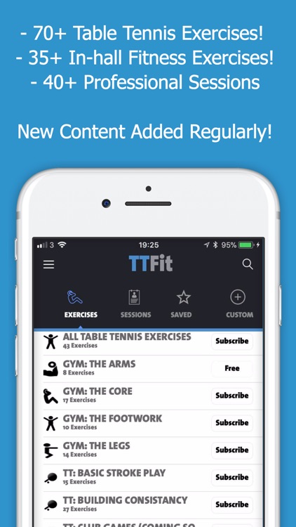 TTFit
