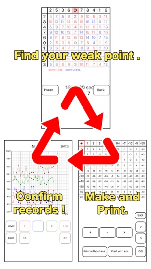 100 Squares Calc(圖2)-速報App