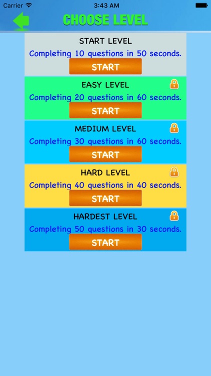 New Country Map Quiz