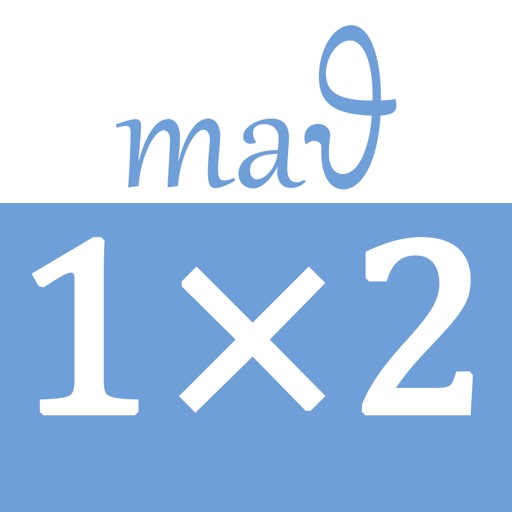 Multiplication Kit Pro