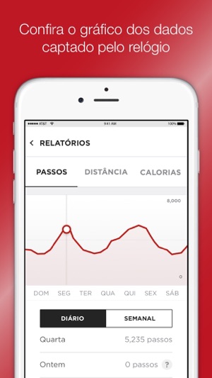 Technos Connect(圖2)-速報App