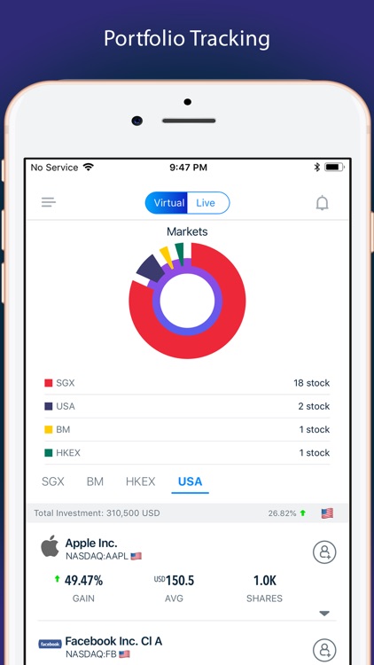 Spiking Stock Exchange Trading screenshot-4