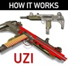 Icon How it Works: Uzi SMG