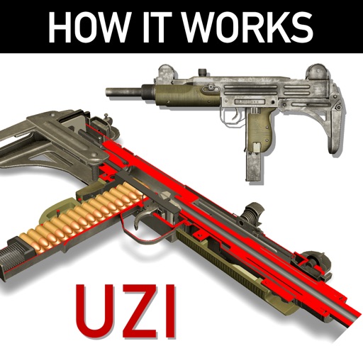 How it Works: Uzi SMG icon