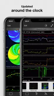 How to cancel & delete solar monitor 3 4