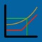 This App has been jointly developed by BareStock and the finance faculty at the University of Adelaide for educational purposes in learning how Options contracts are valued