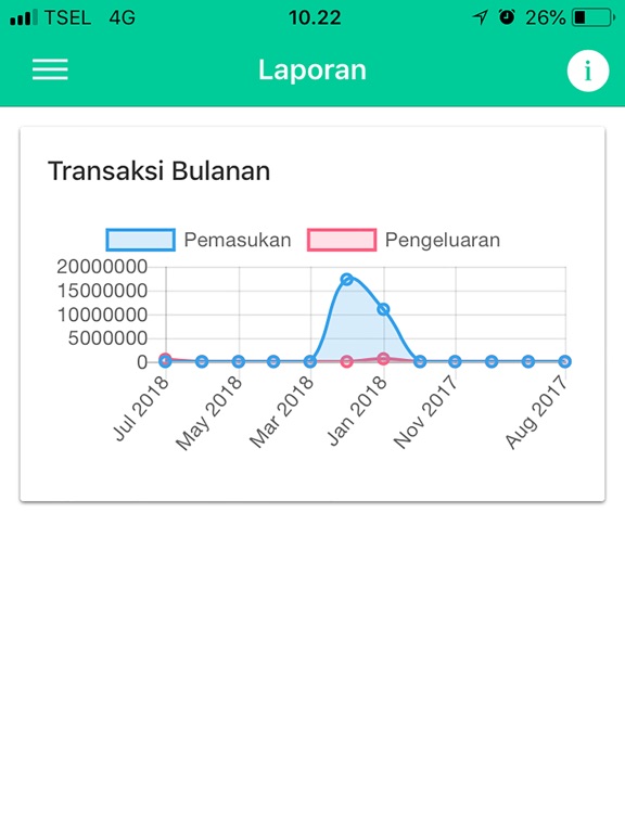 Screenshot #6 pour Stacksindo
