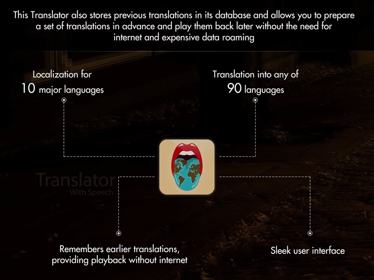 Translator With Speech HD screenshot-4