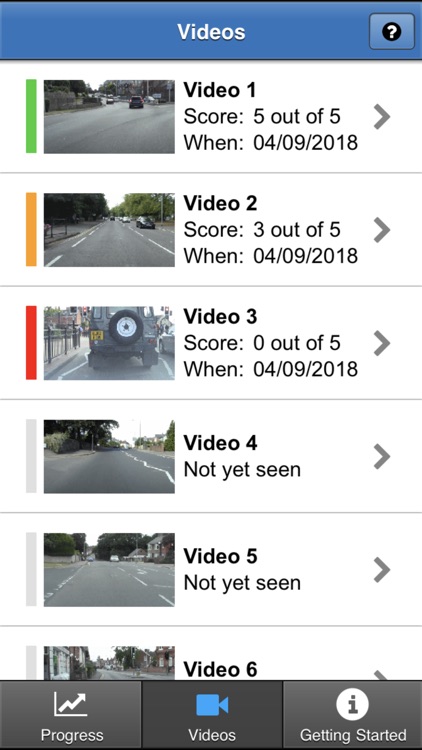Hazard Perception Test - Vol 2
